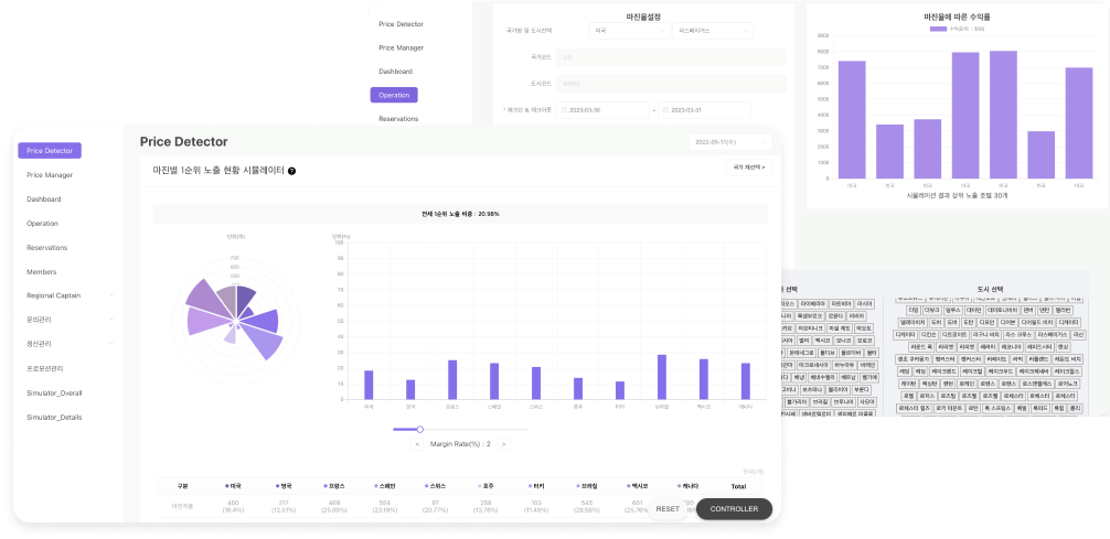 Staypia AIOps image