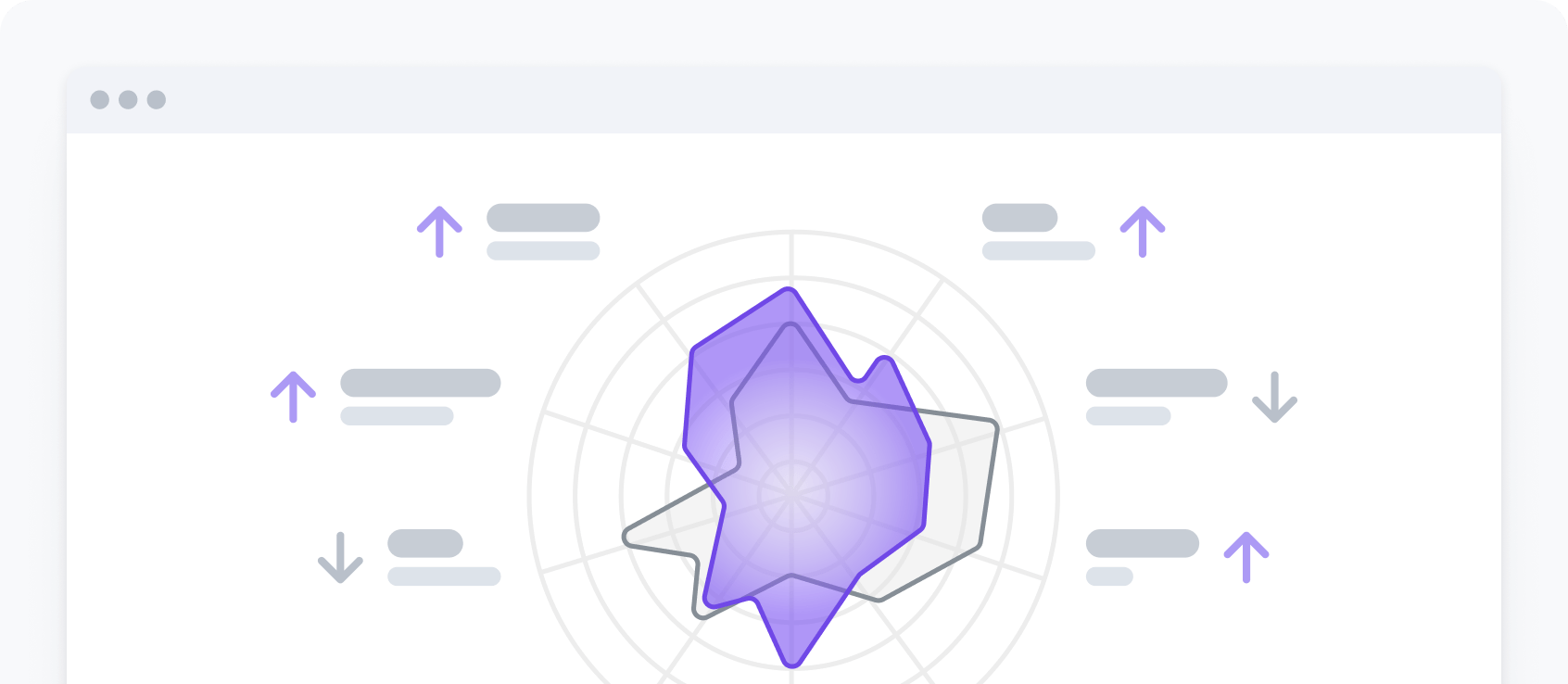 Data & Machine Learning